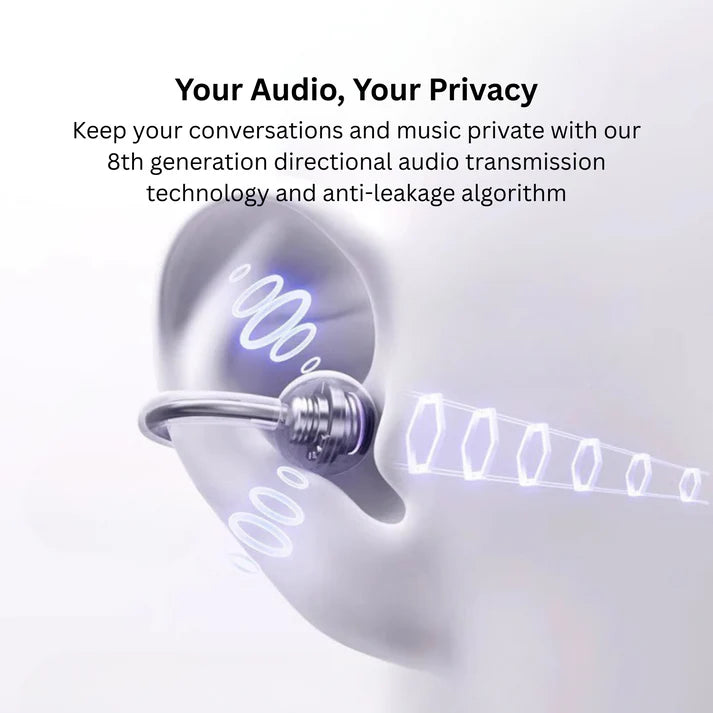 W29 Clip-on True Wireless Earbuds